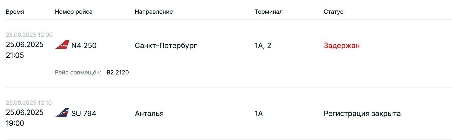 Рейсы на вылет из Казани 25 июня