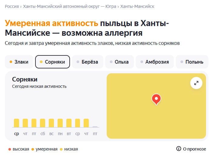 Наиболее активна пыльца сорняков и&nbsp;злаков