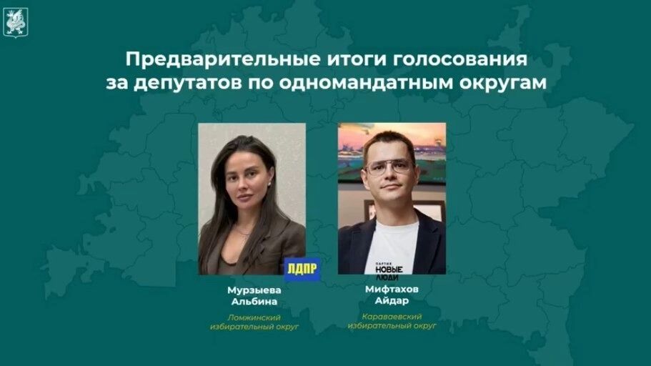 Депутаты партий ЛДПР — Альбина Мурзаева и «Новые люди» — Айдар Мифтахов.