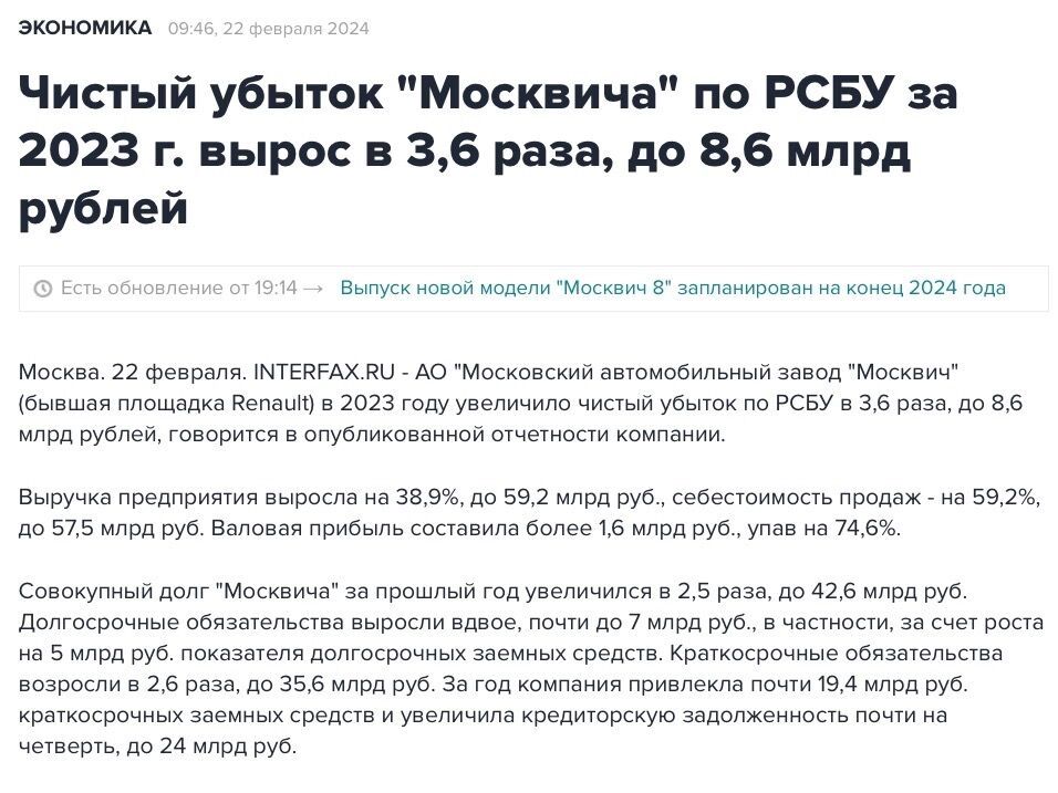 Финансовые итоги 2023 года были также катастрофическими