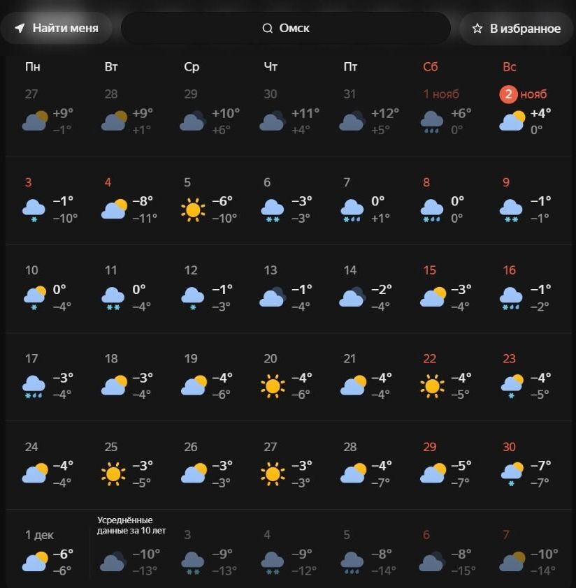 Скриншот прогноза, предоставляемого Яндекс.Погодой