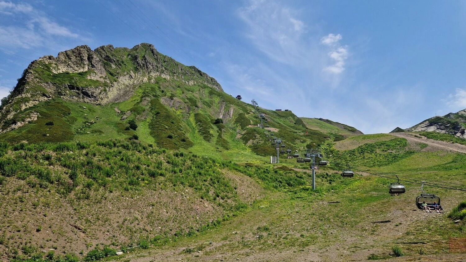 Курорт Красная Поляна, Сочи