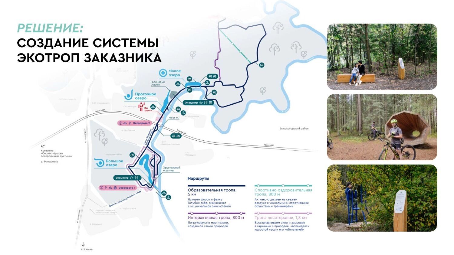 Экоторопы в&nbsp;Казани