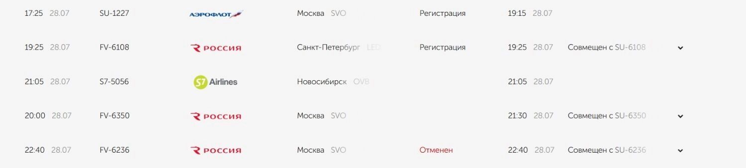 Рейсы между Москвой и Нижним Новгородом отменяют и задерживают