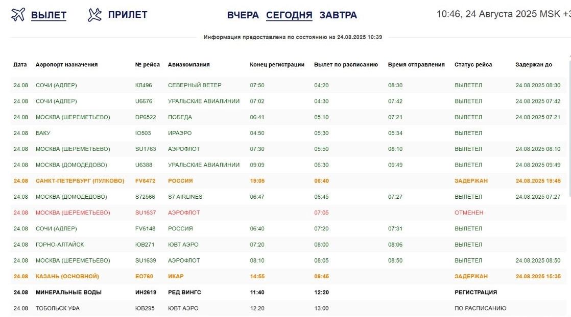 Скриншот расписания вылета самолетов — некоторые ограничения по-прежнему действуют