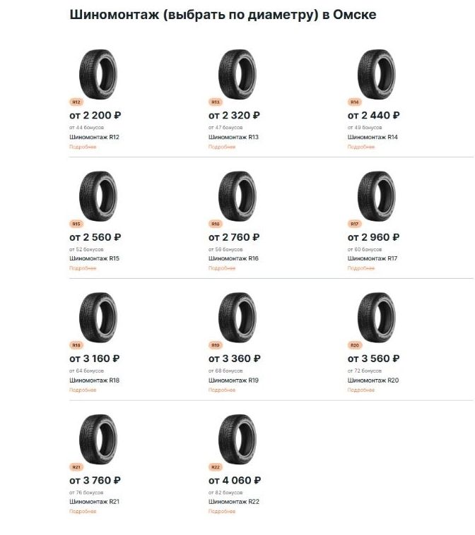 Скриншоты прайс-листа на шиномонтаж в сервисах "FitService"