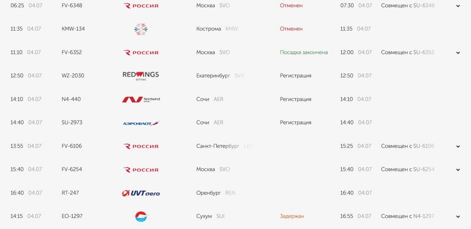 Рейсы отменяют и задерживают в аэропорту