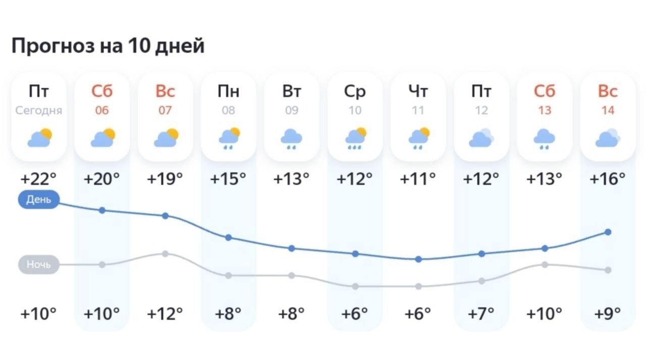 Ханты-Мансийск