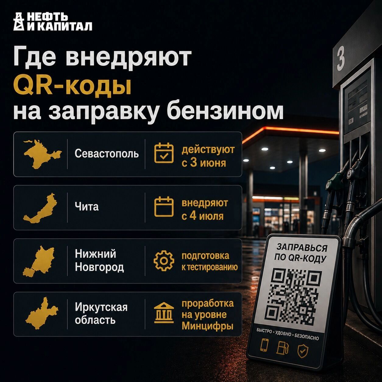 Список регионов, вводящих QR-коды на бензин